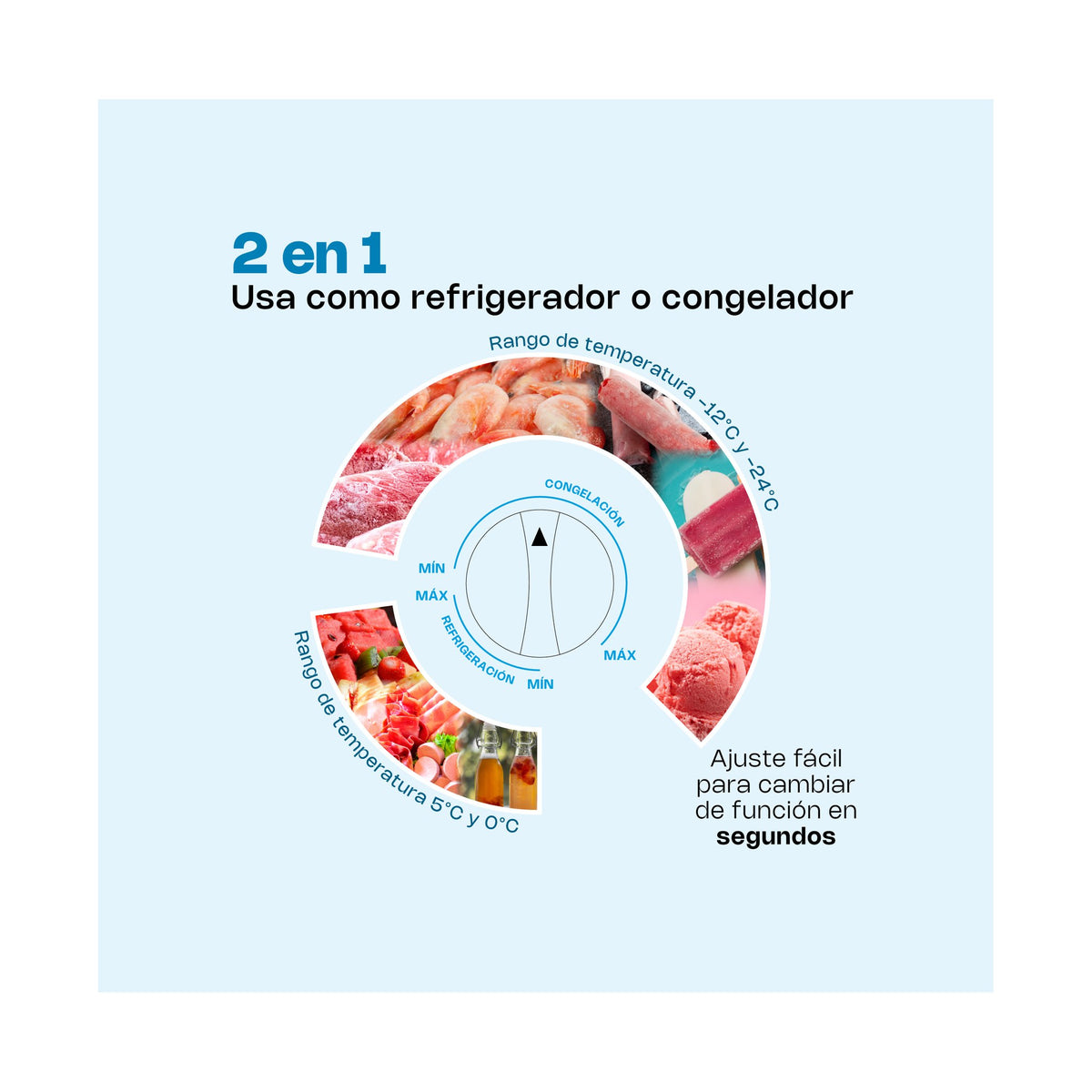 Congelador Horizontal 7 Pies Rhino CONGECO-7 · vista 3