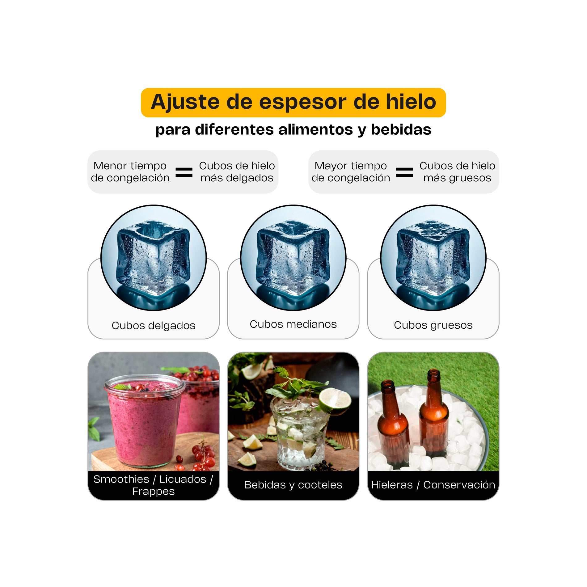 Rhino FAHIEL-40 Fabrica De Hielo 40Kg / 24Hr 200 W 115V