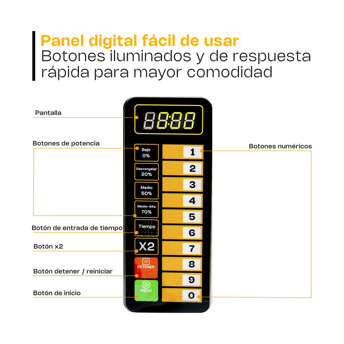 Horno de Microondas Digital 0.9 pies Rhino HOMIC-09D · vista 3